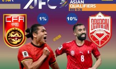 开云APP-西亚豪强遭遇出局，球迷心碎失望的简单介绍