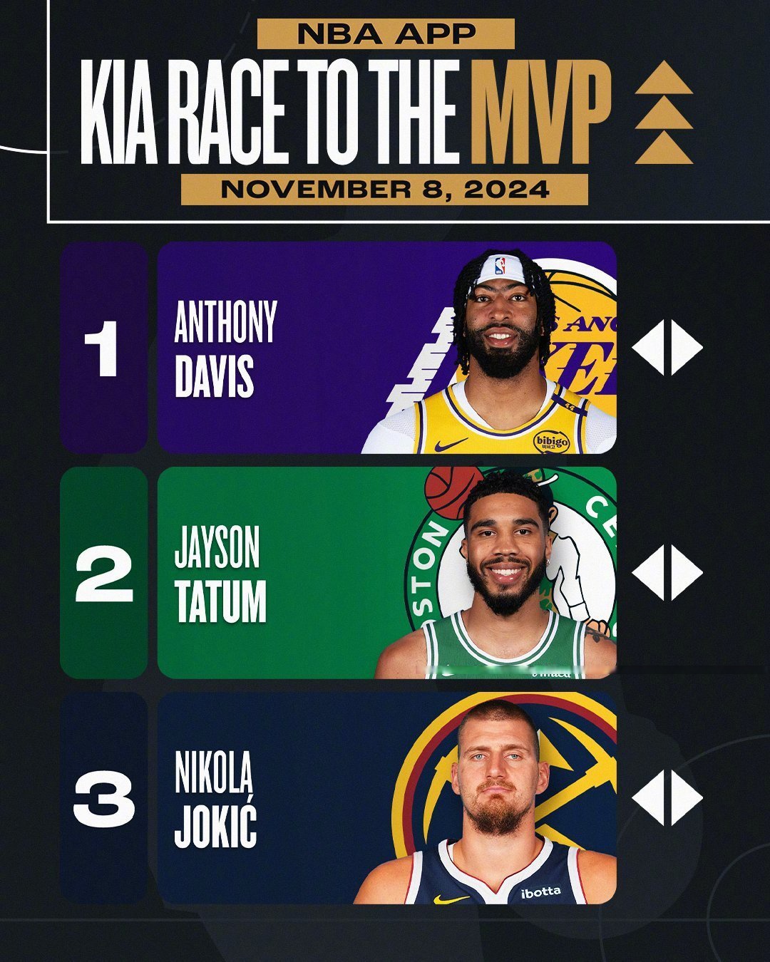 关于NBA球员年度盛典将以线上形式举行的信息