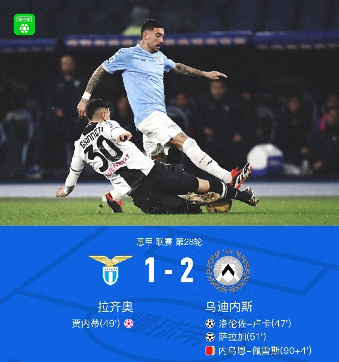 拉齐奥主场胜乌迪内斯，保持不败战绩的简单介绍